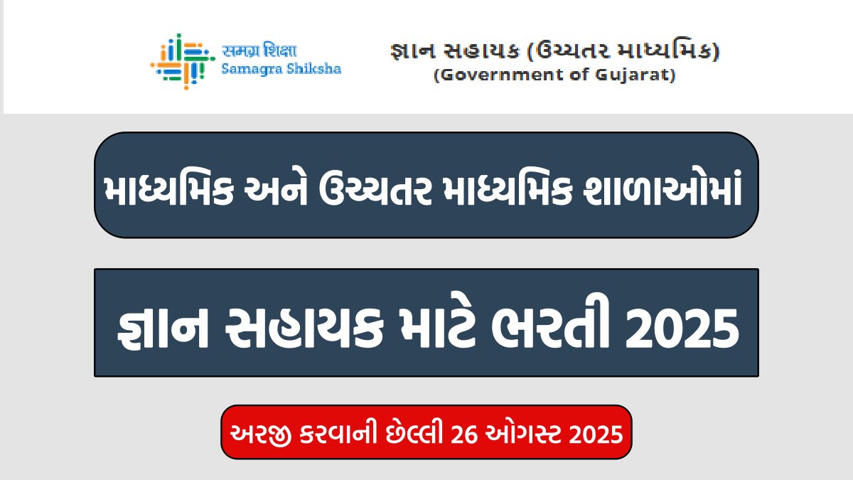 Secondary and Higher Secondary Gyan Sahayak Recruitment 2025