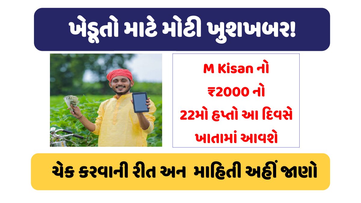 PM Kisan 22nd Installment